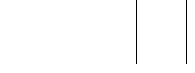 Barogramm
